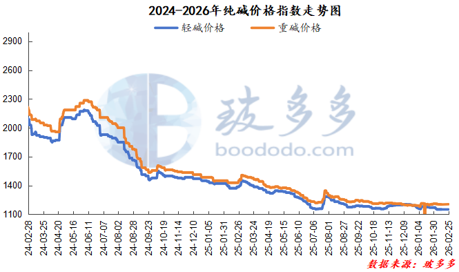 fdb9453ea6f7781ea06bf909cda149b4.png