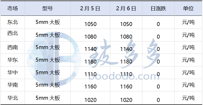e82b1c78751b75759a30337f576413c3.png