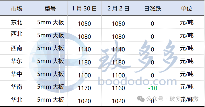 577296824e962ee825cb991f8c0d5a4c.png