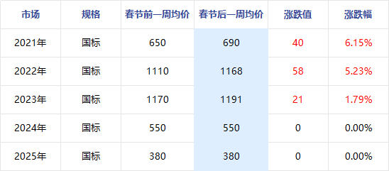 fef577a83926ea7b9c6fae15c92d0916.png