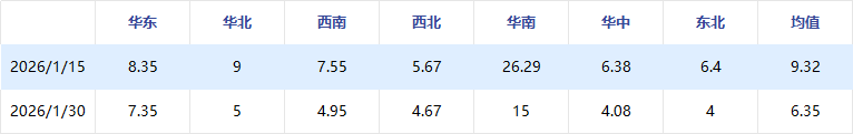 7d049435abd8292d42ea61a690fa3518.png