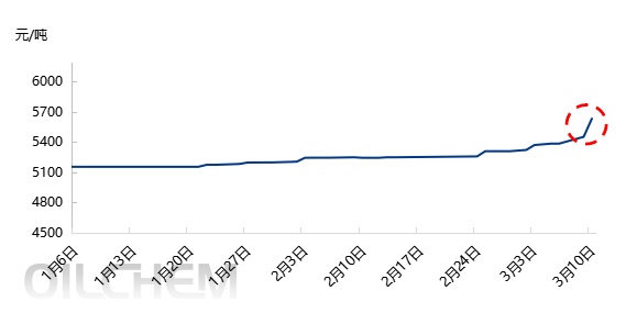 55c904f038e35189493b04992aeb9c30.png